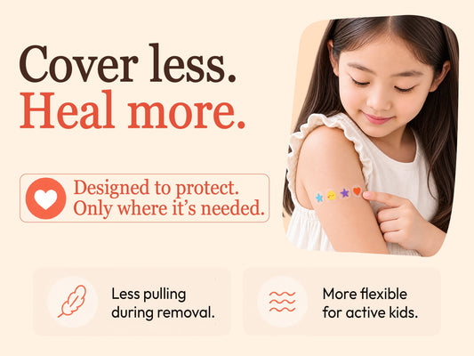 Cover less. Heal more. MoistureBand.