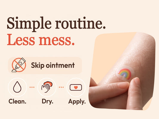 Simple routine. Less mess. MoistureBand.