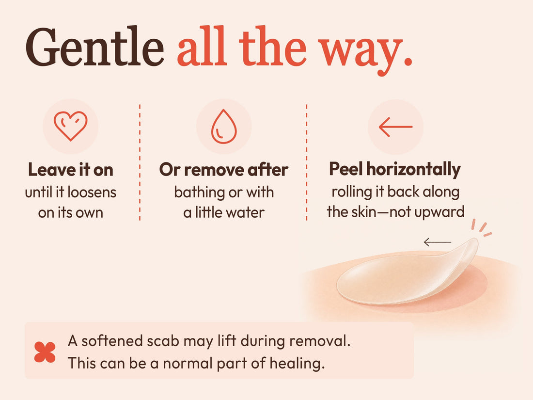 Gentle all the way. MoistureBand.