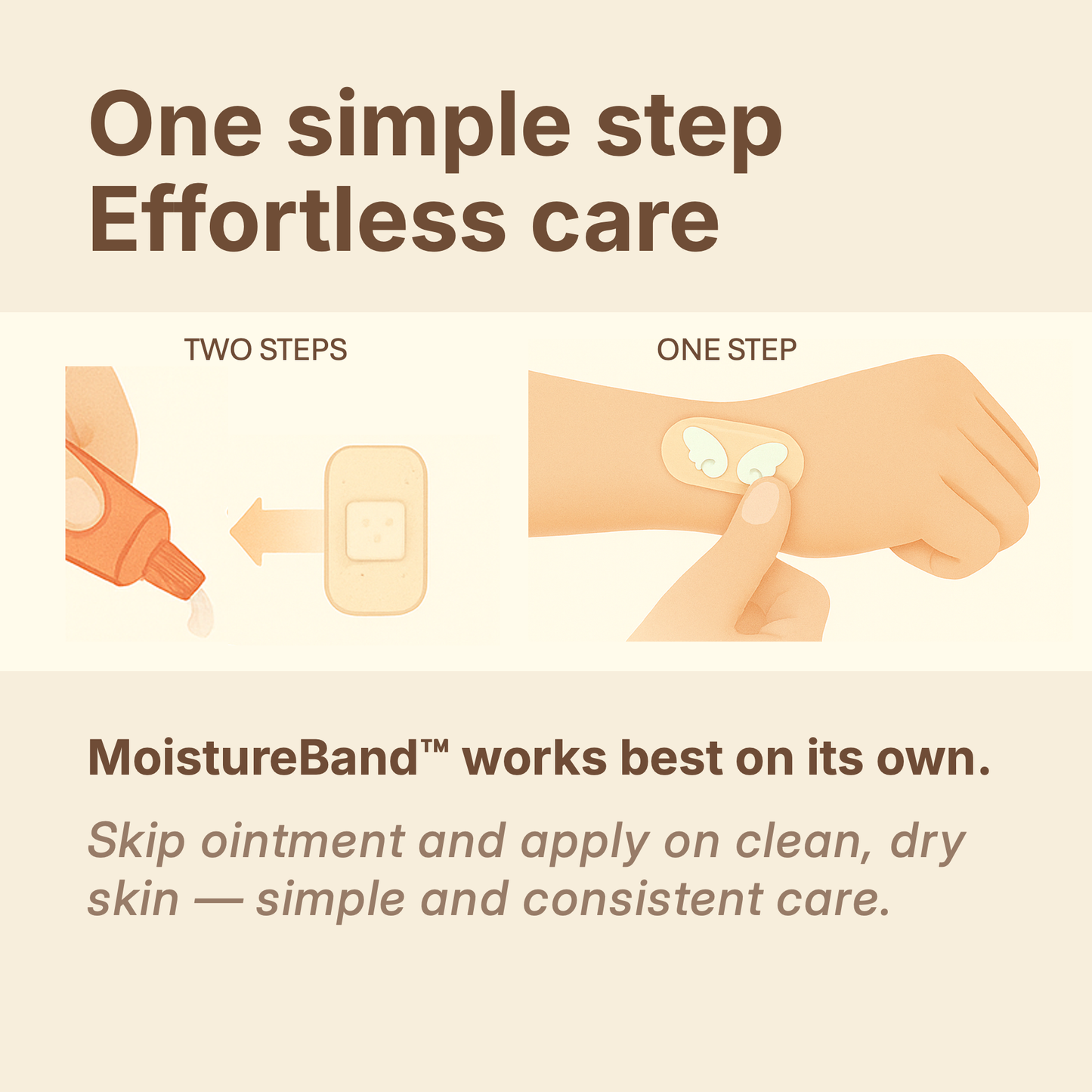 Simple one-step application of a hydrocolloid bandage for kids